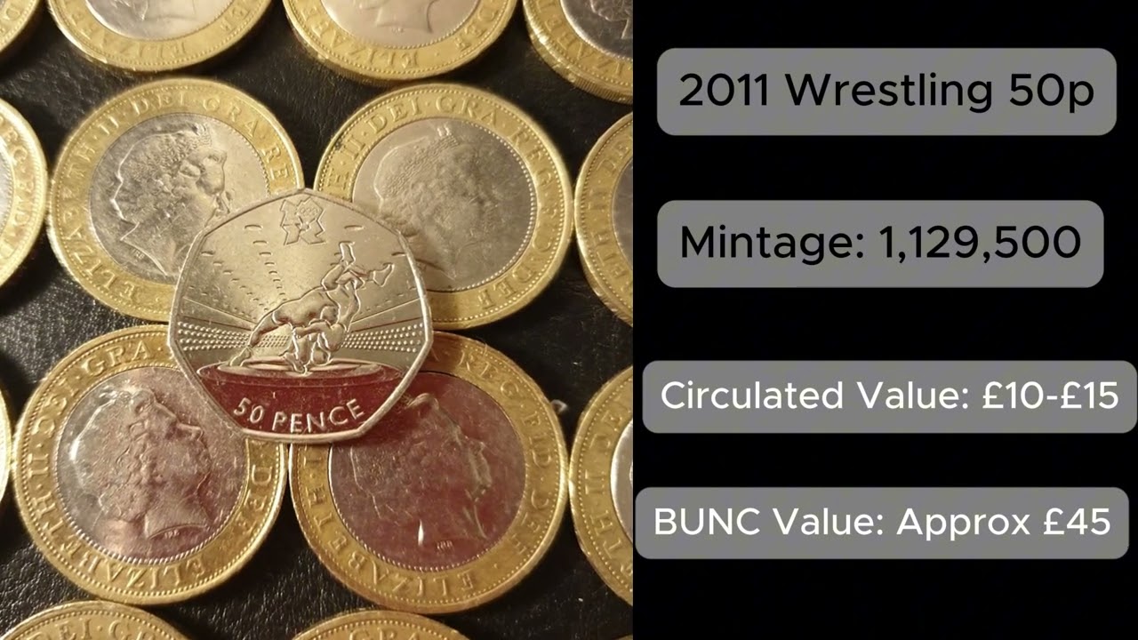 Top 3 Rarest Olympic 50p Coins in the UK &ndash; 2025 Values Revealed! 🪙🏅