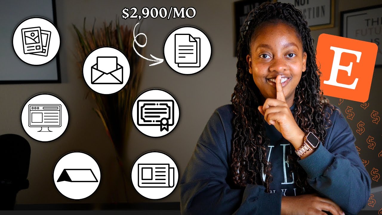 7 Easy Canva Templates That Make $$$ Every Single Day