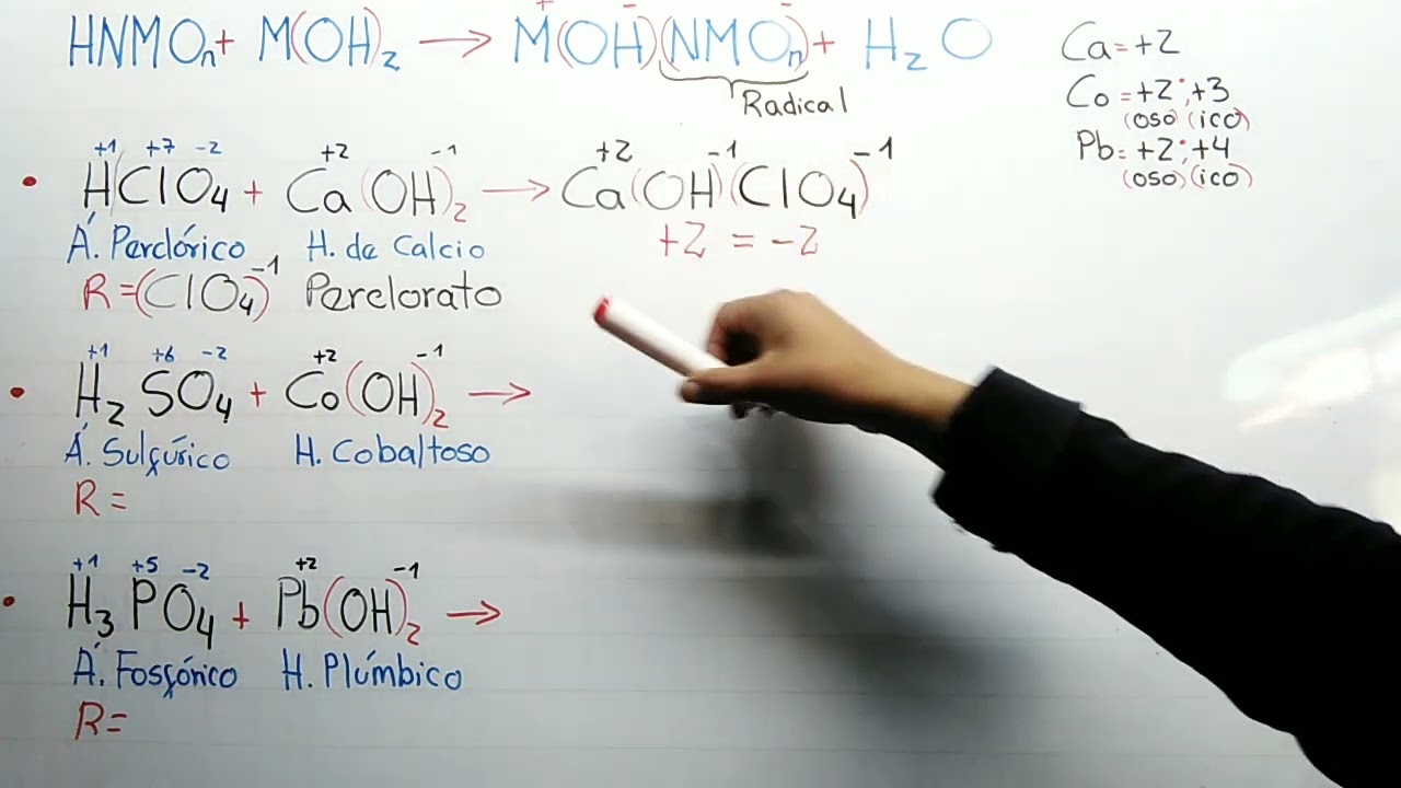 Sales Oxisales Básicas:Explicación fácil #química  #salesoxisalesbásicas