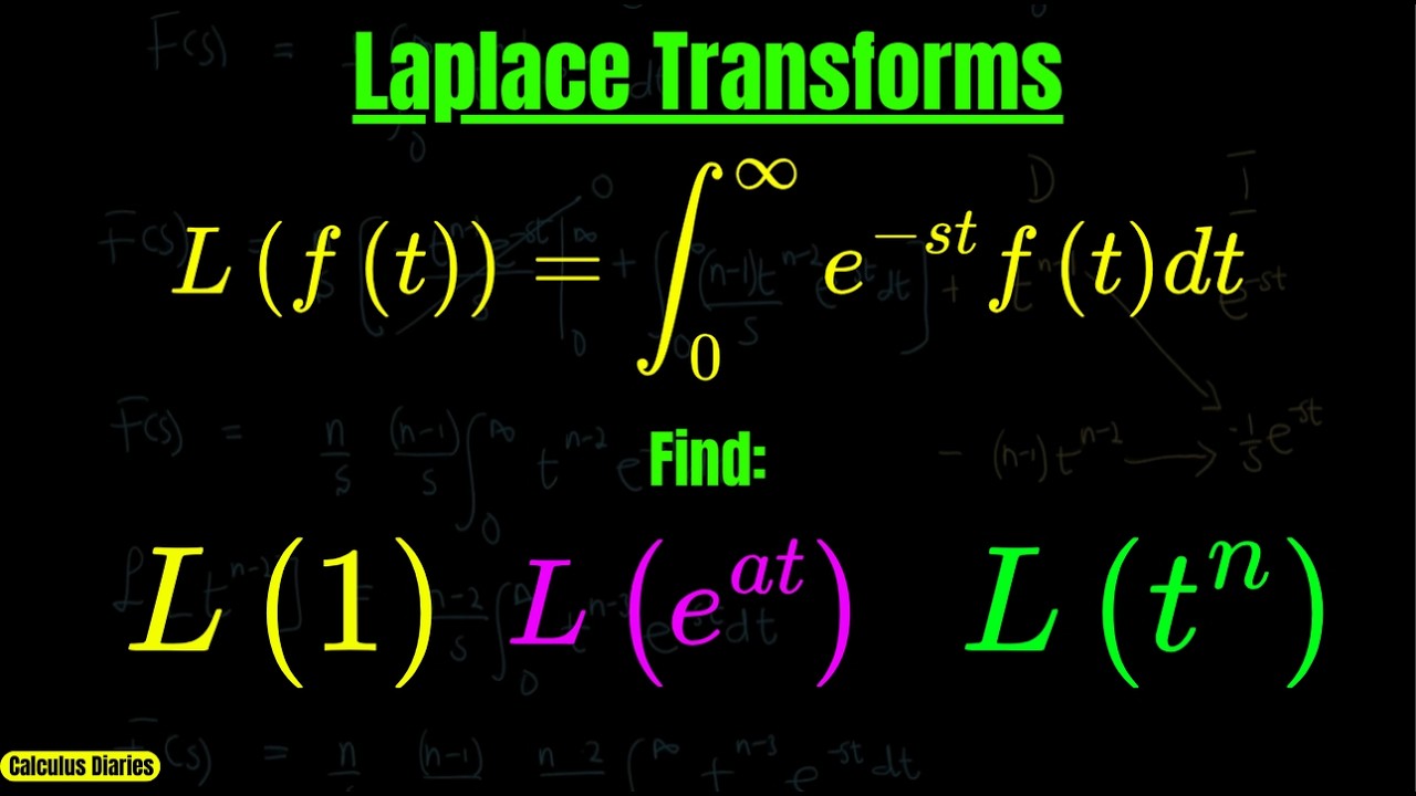 Laplace Transforms Explained from Scratch | Part 1