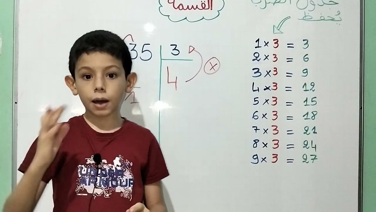 شرح عملية القسمة للسنوات الرابعة إبتدائي 