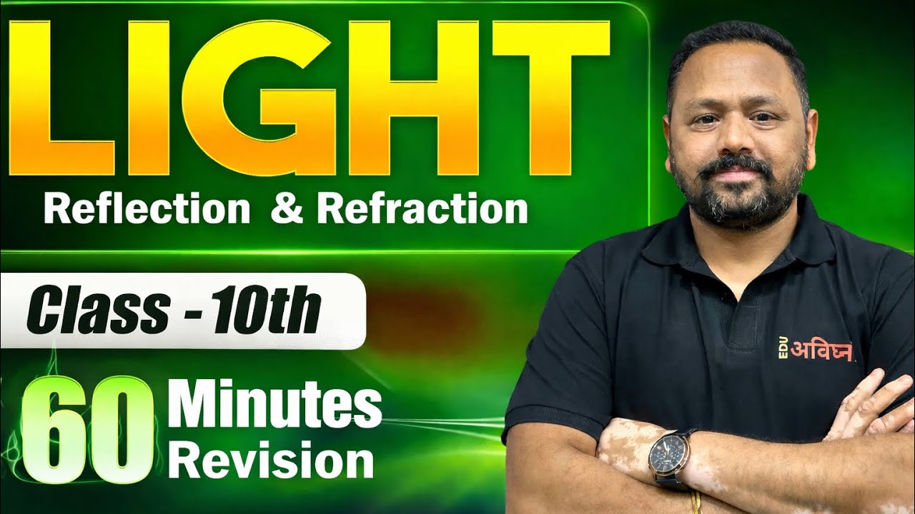Reflection of Light | Class 10 Science | MCQ IMPORTANT Questions | Board Exam 2026 💡🔥