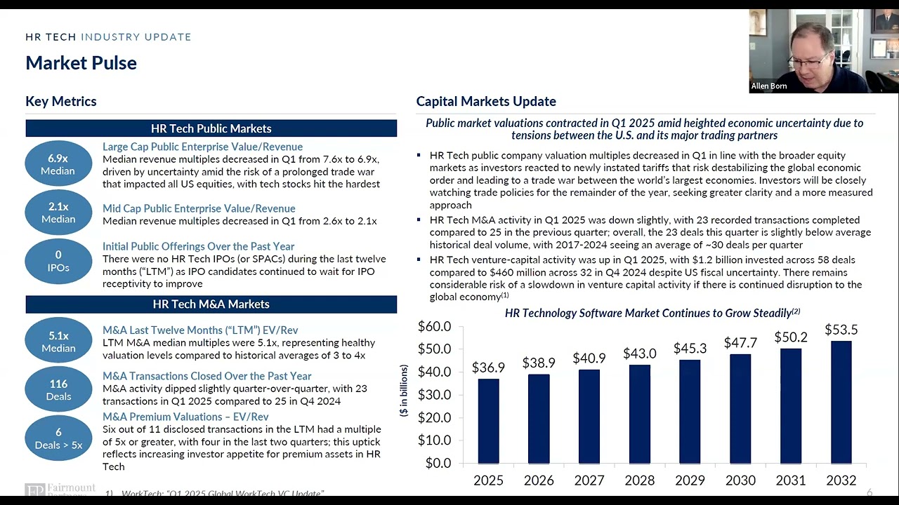 ESA Thought Leadership Forum featuring Allen Born of Fairmount Partners