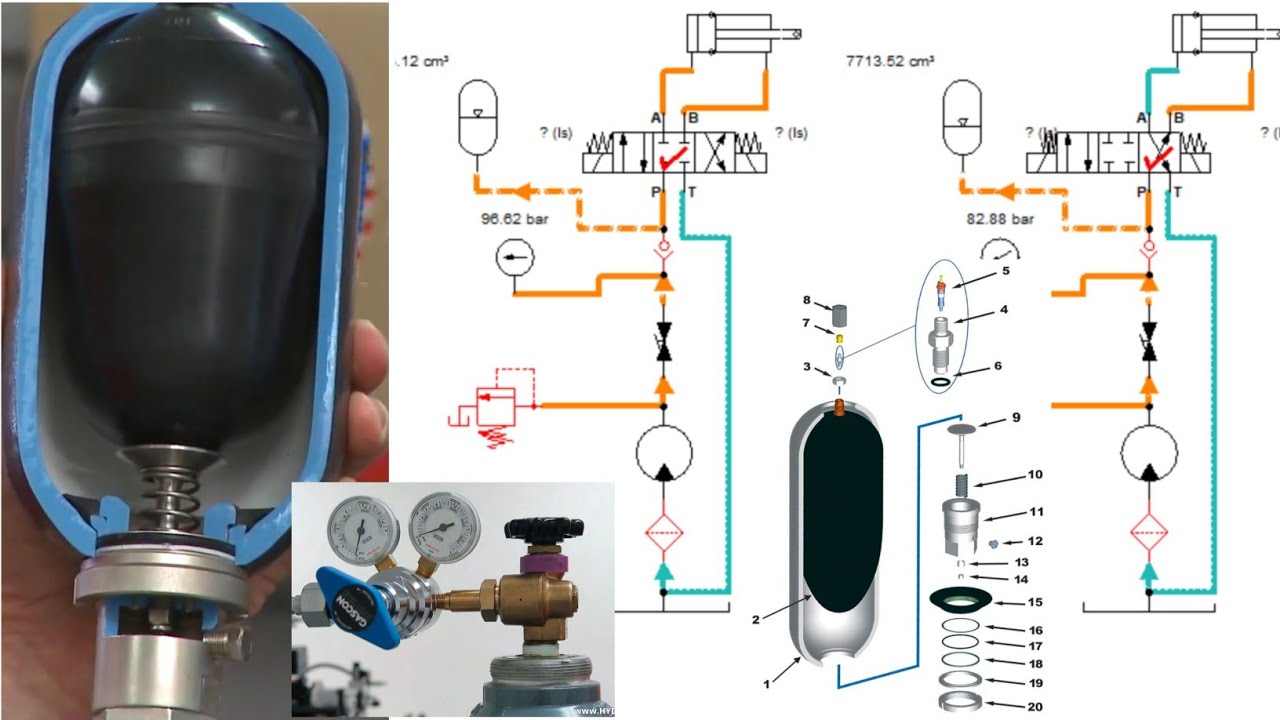 How To Check Accumulator Pre Charge Pressure || Accumulator Pre-charging Pressure