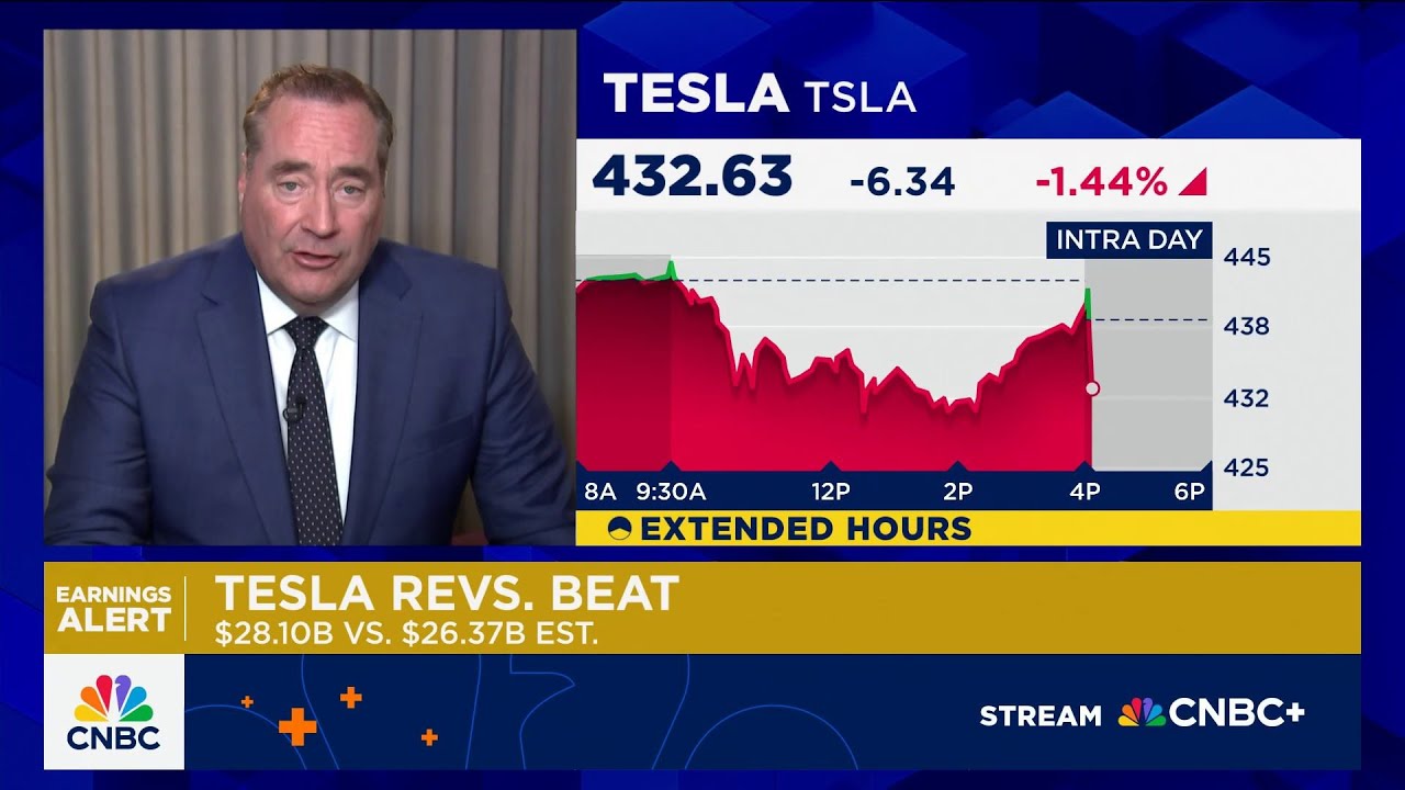 Tesla reports revenue growth after two down quarters in a row
