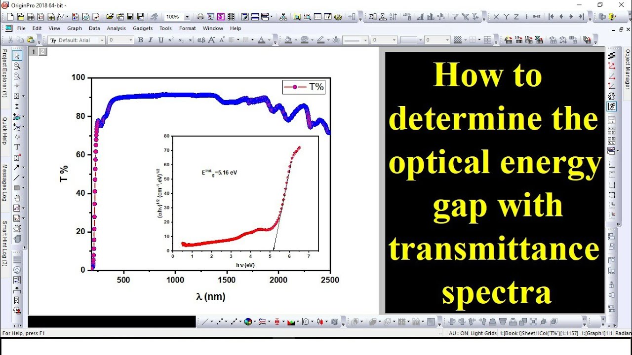 Optical energy gap calculation from transmission spectra using Tauc formula