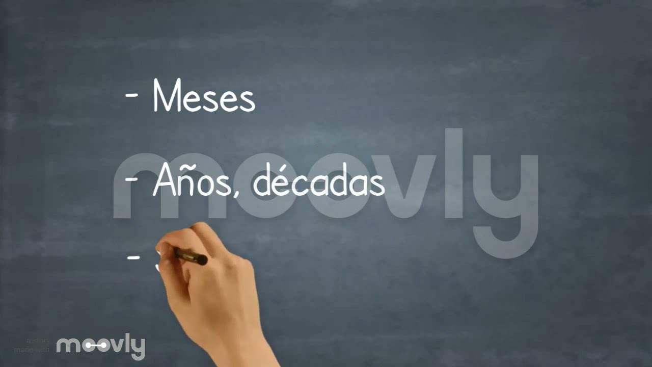 Hecho y Proceso histórico