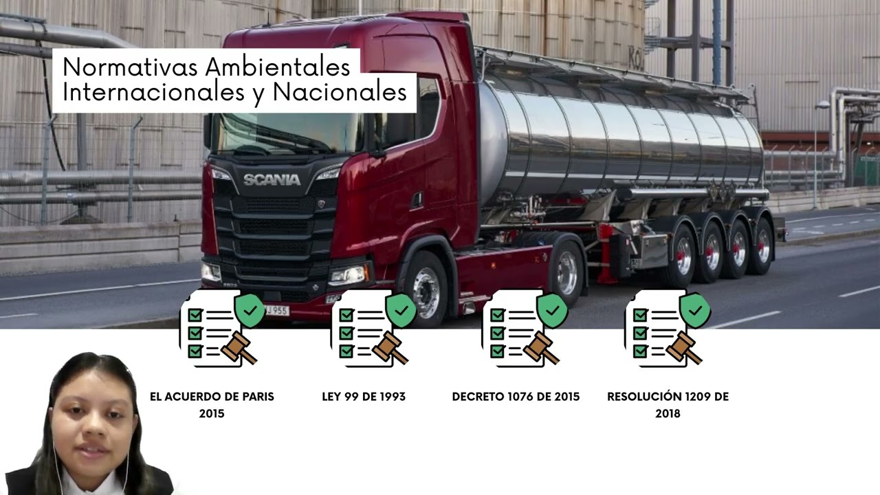 Lesgislación y Normatividad Ambiental