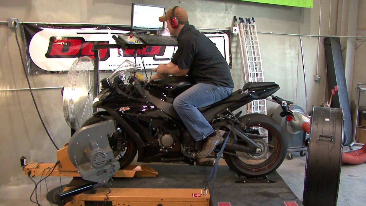 Dyno Shootout, 2011 ZX10r vs 2010 BMW S1000rr