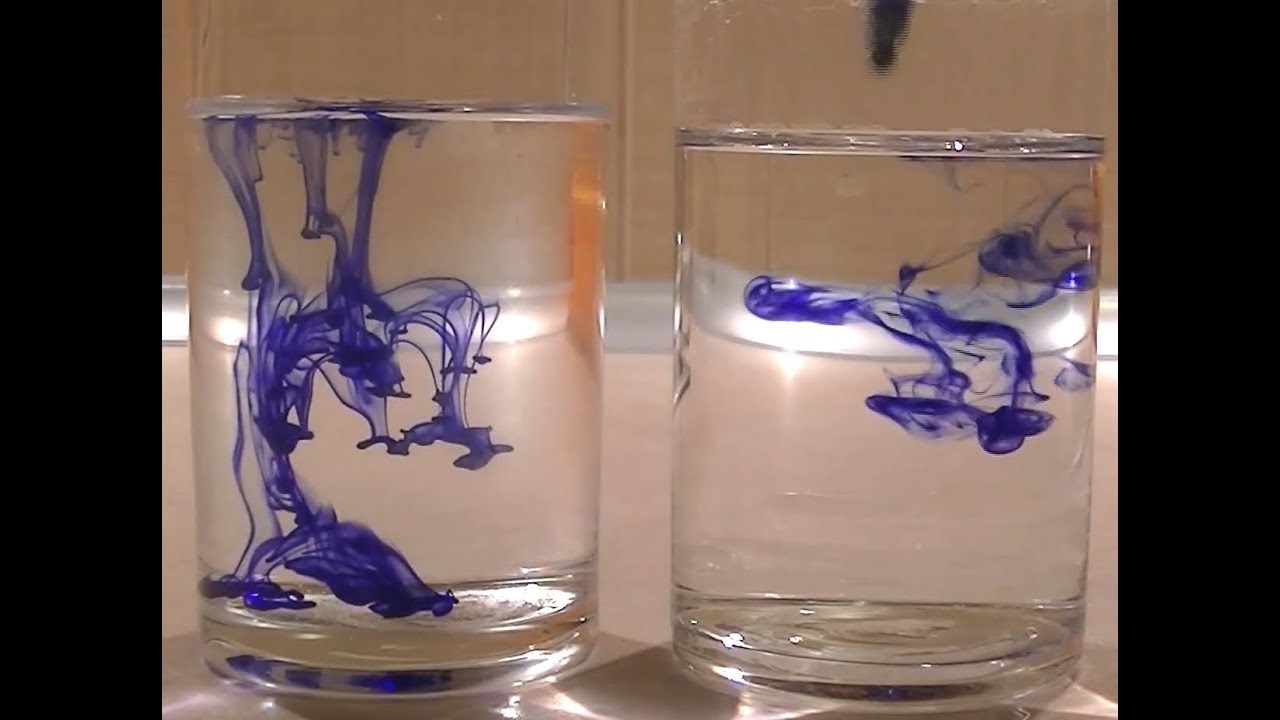 Diffusion and Temperature: Water & Pen ink & Vinegar