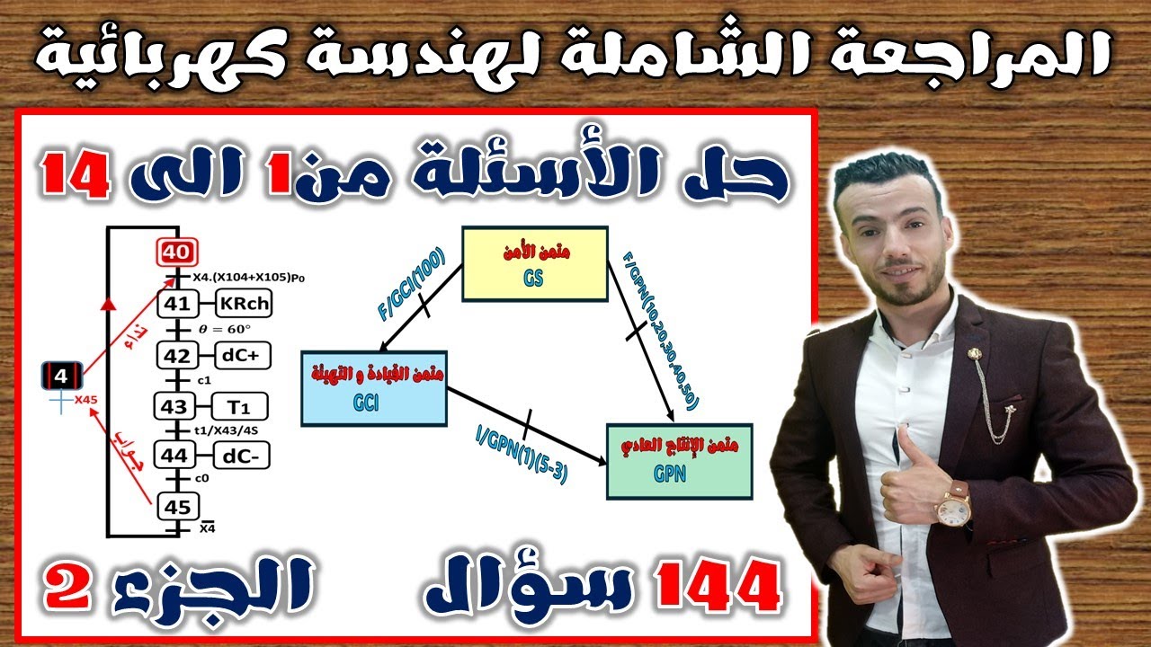 مراجعة الشاملة لهندسة كهربائية (الجزء الثاني) :رسم مخطط تنازلي - رسم متمن -مختلف المتامن GPN-GCI-GS