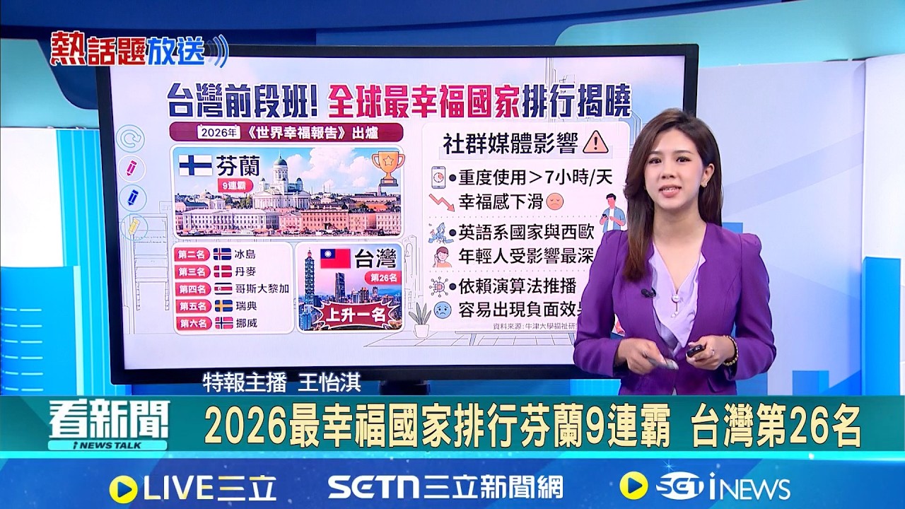 【＃熱話題放送】2026最幸福國家排行芬蘭9連霸 台灣第26名 未來5年誰最強? 列支敦士登預估淨增3.94萬美元｜ 20260319｜三立新聞台