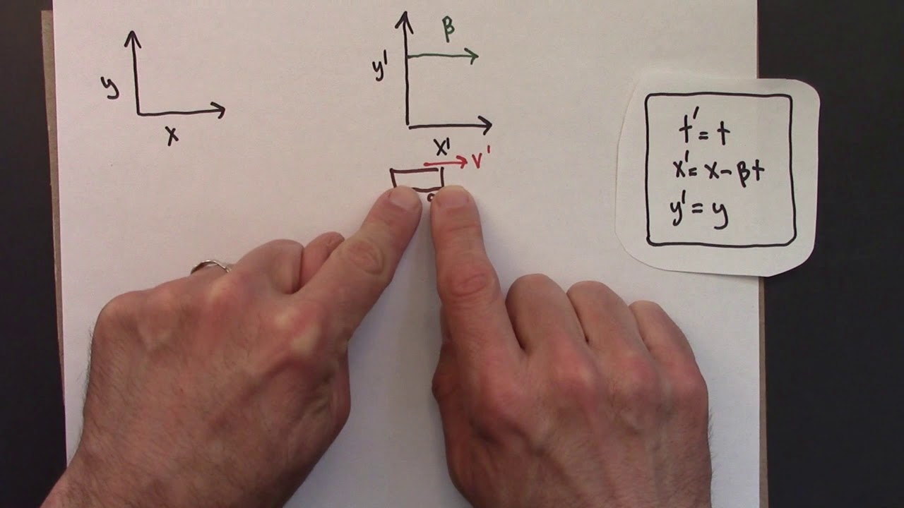 Relativity 01.08.  Galilean Velocity Transformations
