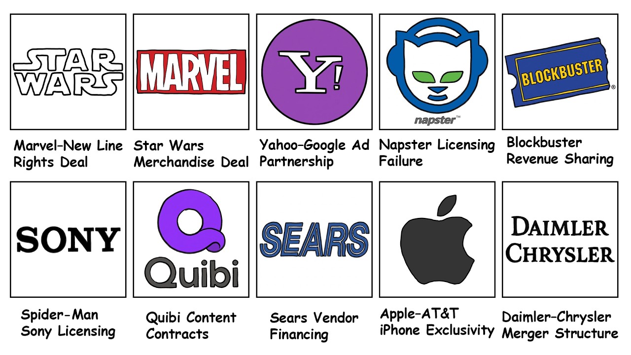 Worst Business Deals Ever Explained