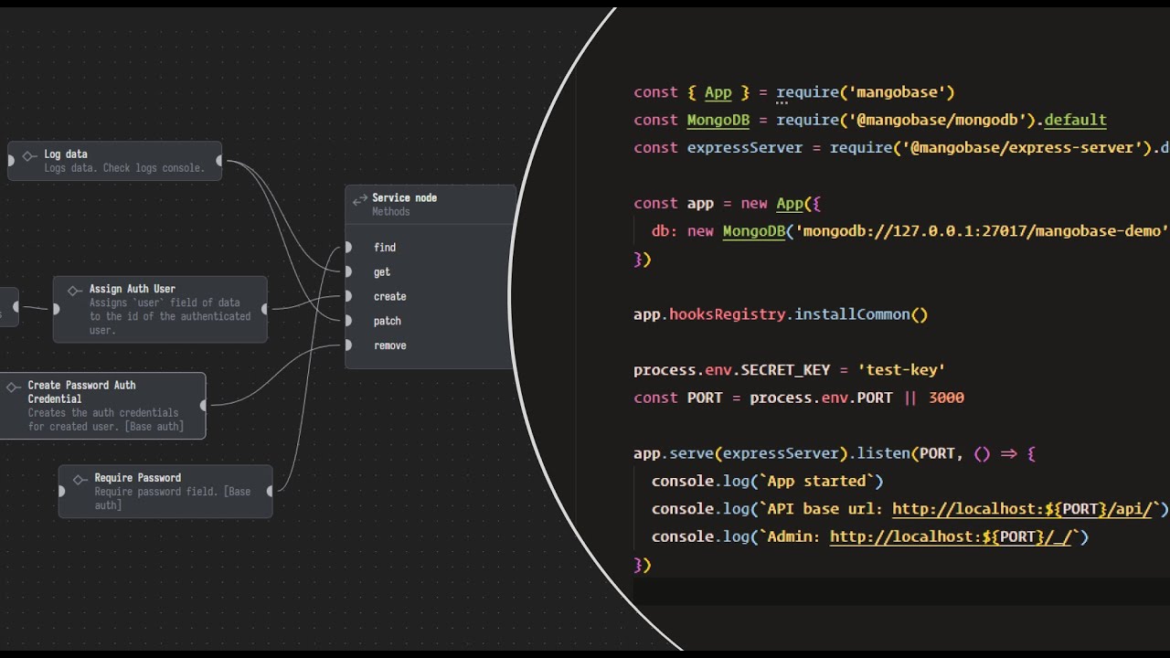 Low code backend framework. Update 1