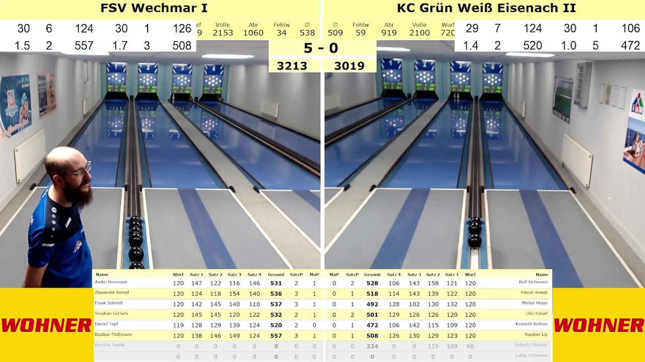 FSV Wechmar I vs. KC Grün-Weiß Eisenach II
