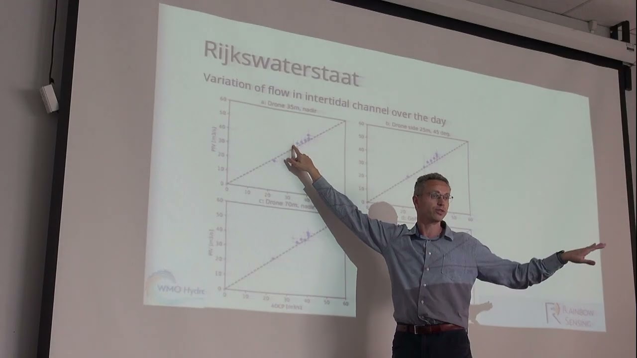 OpenRiverCam Image Based Velocimetry - Hessel Winsemius