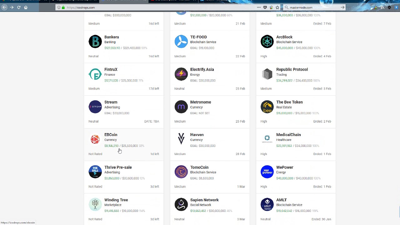 ICODrops - Calendar of active and up coming ICO