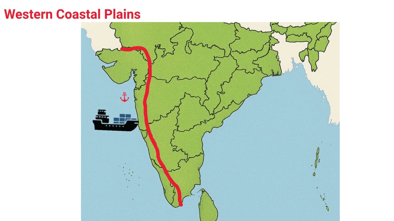 Class 4 | Social studies (SS) | Coastal Plains