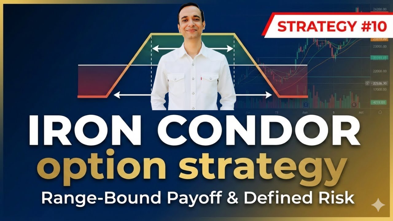 Iron Condor Explained | Options Payoff Structure & Risk (Educational)