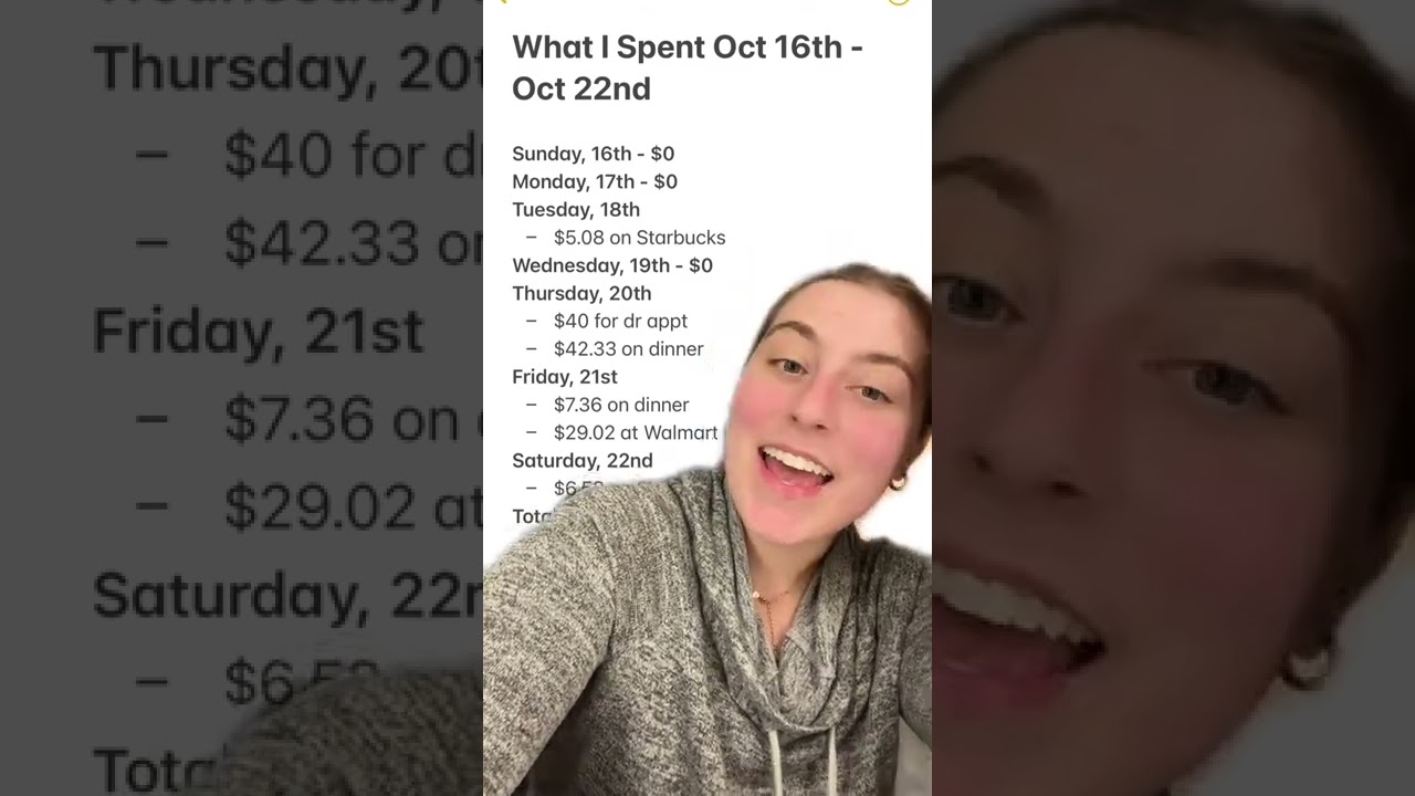 my budget (template is in my stan store) each week I review my spending! 