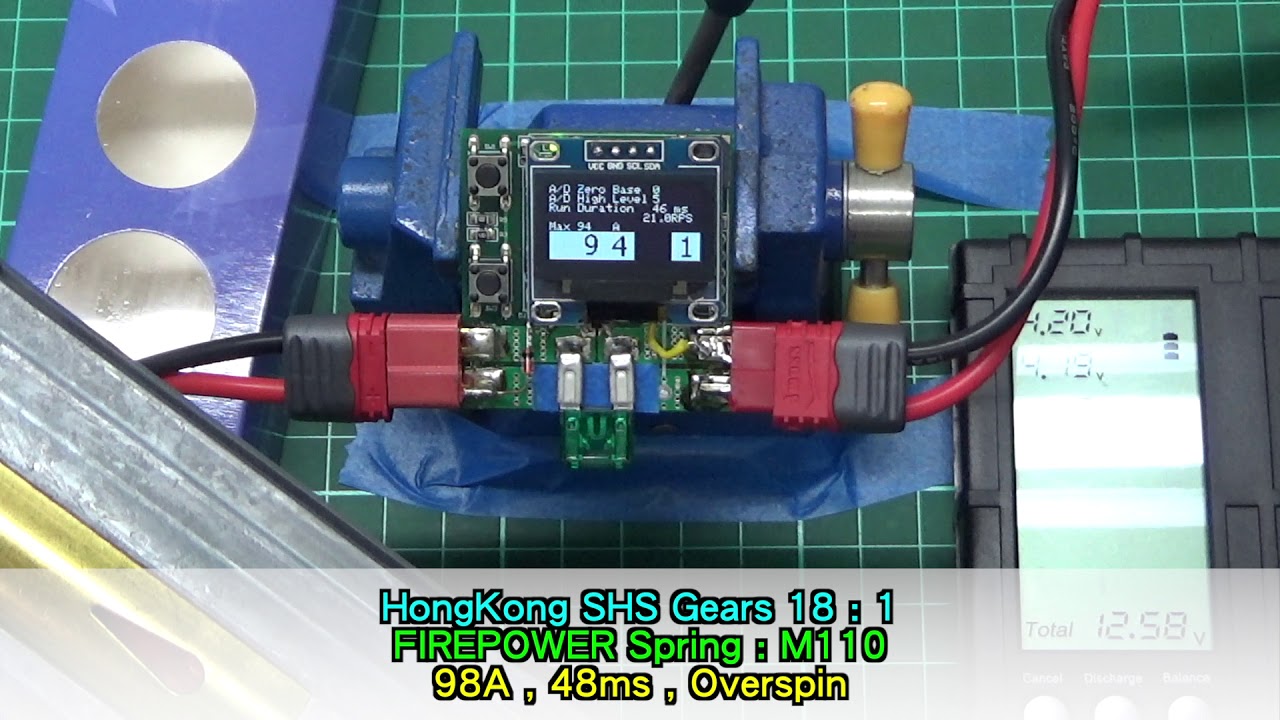 G&G IFRIT 25000RPM - AEG Motor GearRatio Spring Test