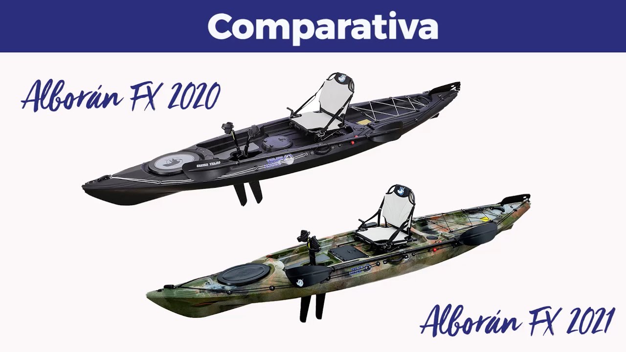 🔍Comparativa Alboran FX 2020 / Alboran FX 2021 🔎