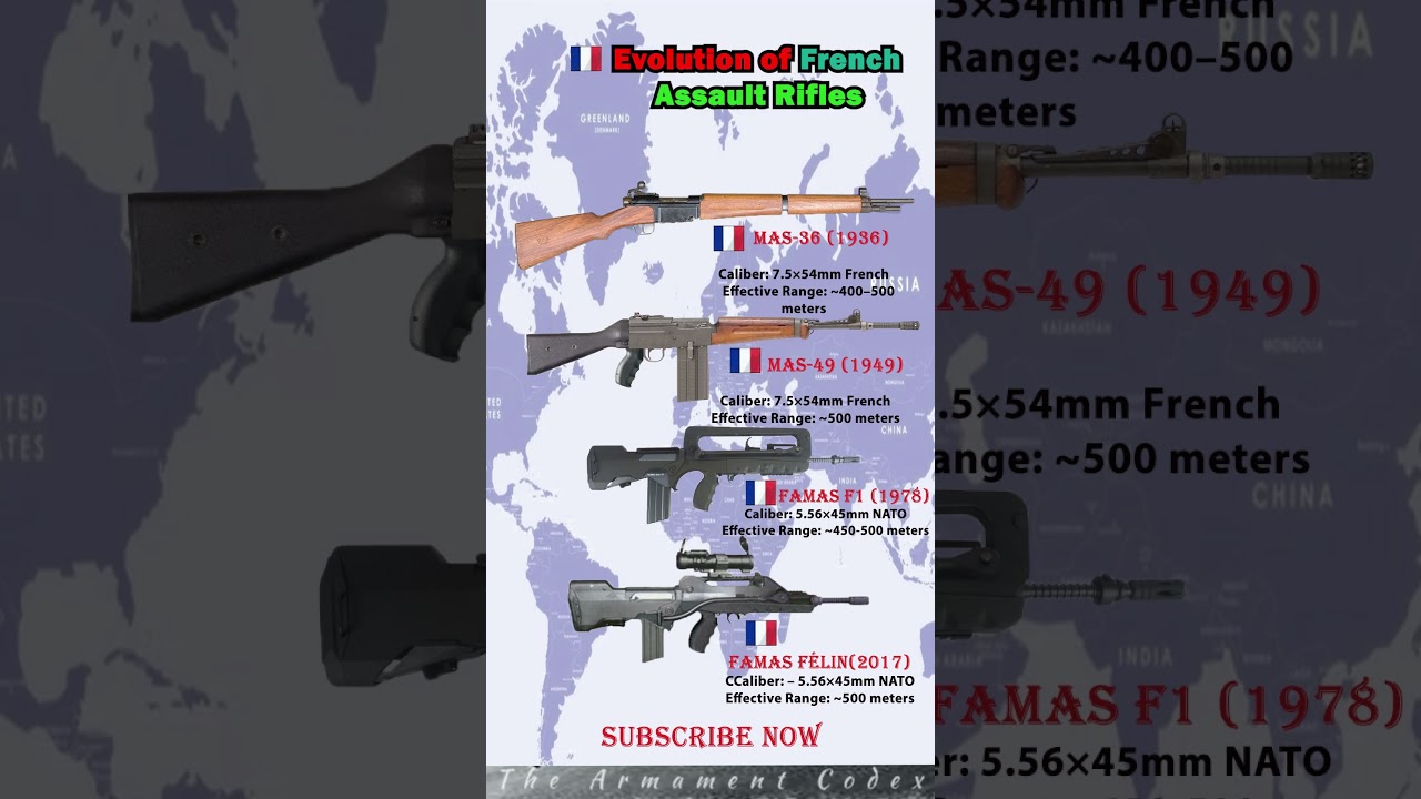 &ldquo;MAS-36 &rarr; FAMAS: French Rifle Evolution 🔥 #shorts&rdquo;#FrenchArmy  #AssaultRifles #MilitaryHistory