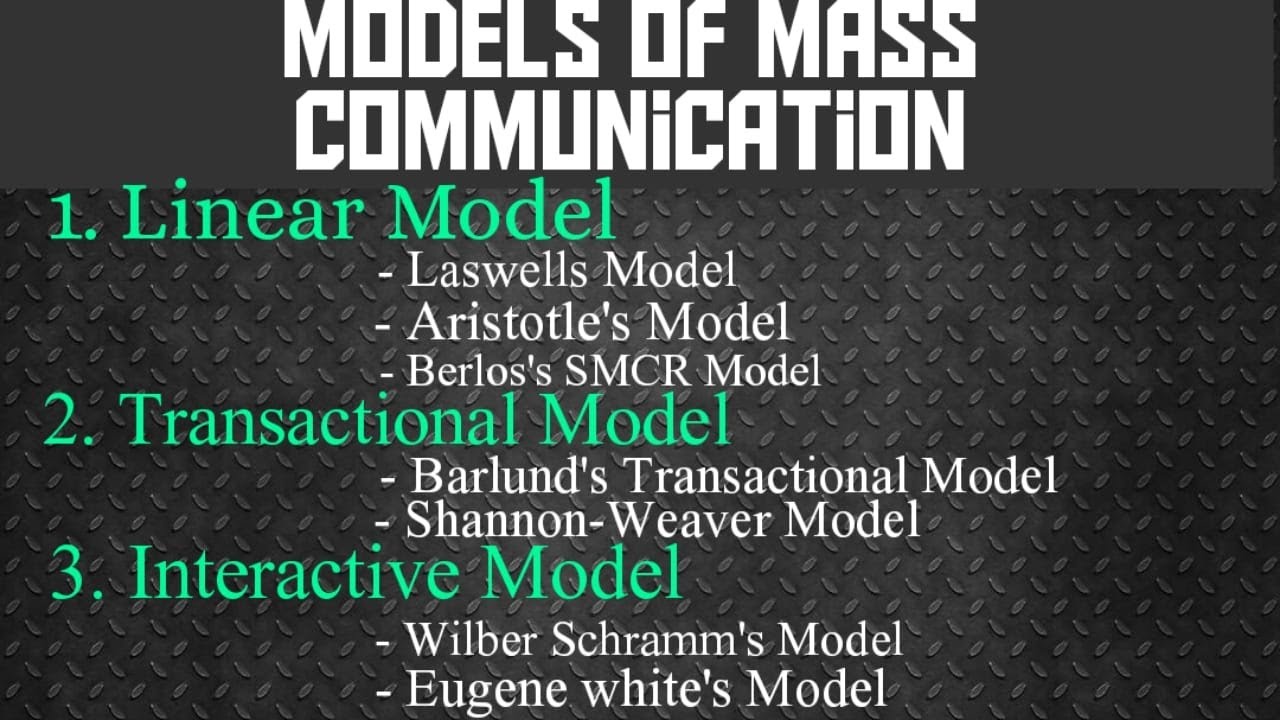 Model of mass communication | Linear model |Transactional model | Interactive model,etc|Hifi Shiksha