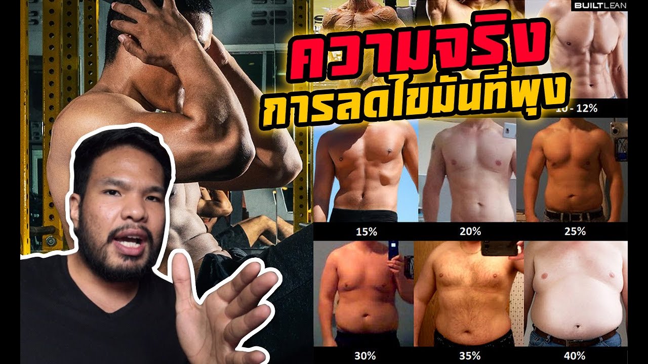 ความจริงของการลดไขมันที่พุง (ใช้ได้กับทุกส่วนของร่างกาย)