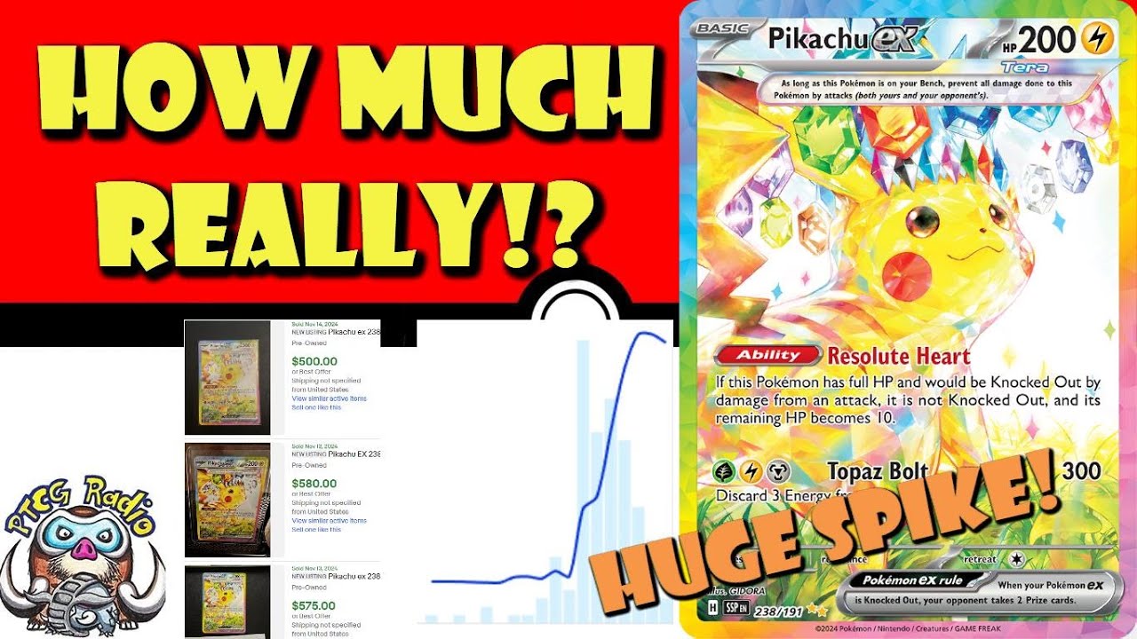 How Much is Pikachu ex REALLY Worth? Special Illustration Rare Getting Crazy! (Pokémon TCG News)