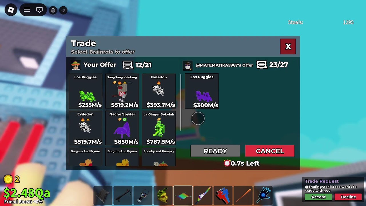 Trading in SAB!