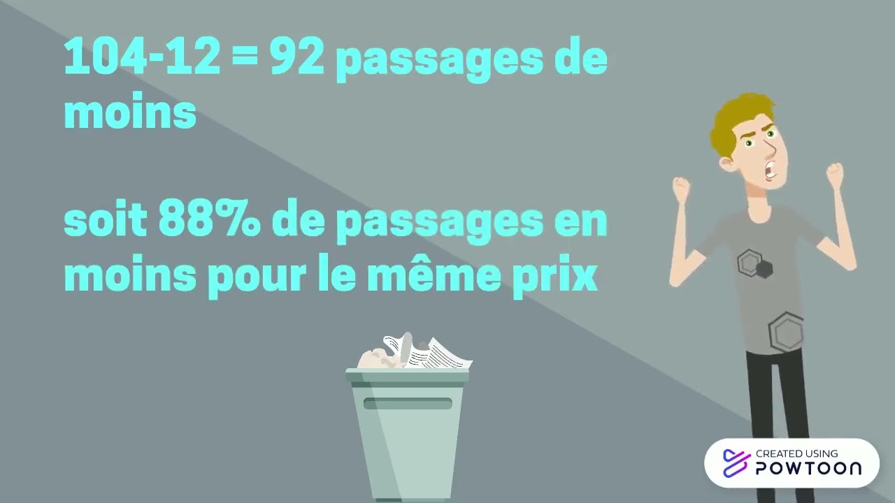 redevance incitative