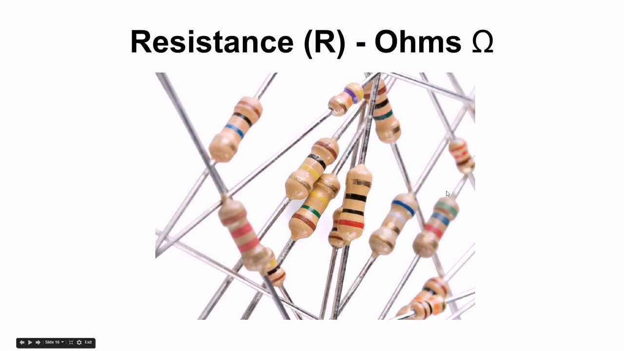 Video 1 - Electricity Basics