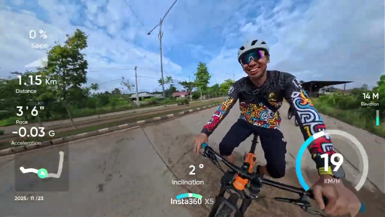 Bersepada 5 test Dominate CXC comp R