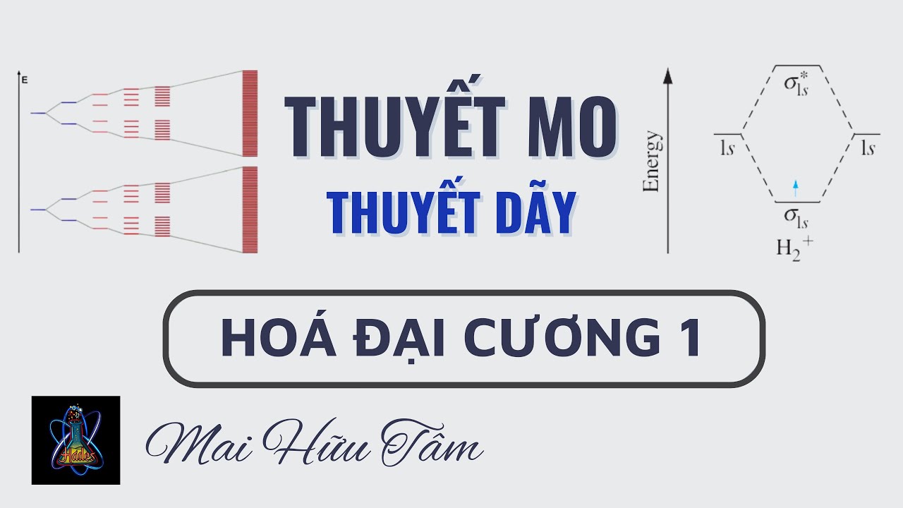 [HOÁ DC 1 & HOÁ 10] CHƯƠNG 6 - P2: THUYẾT MO