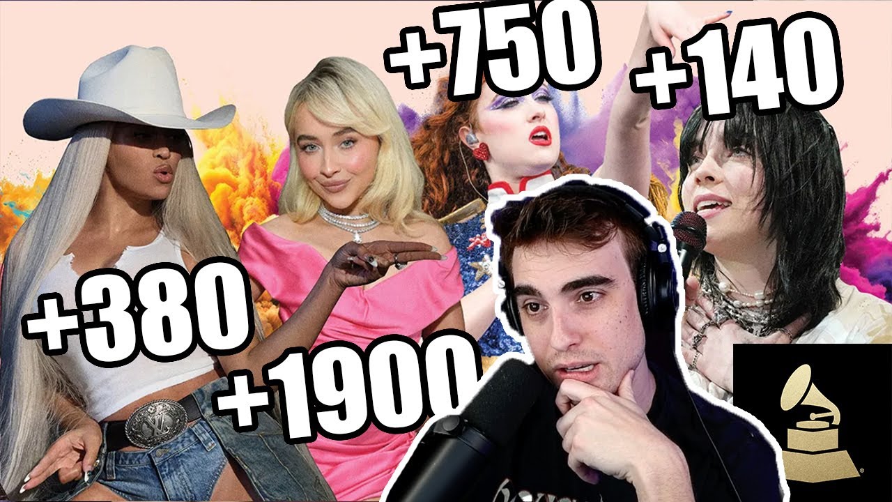 So I bet on the Grammys... | 2025 Grammys Bets