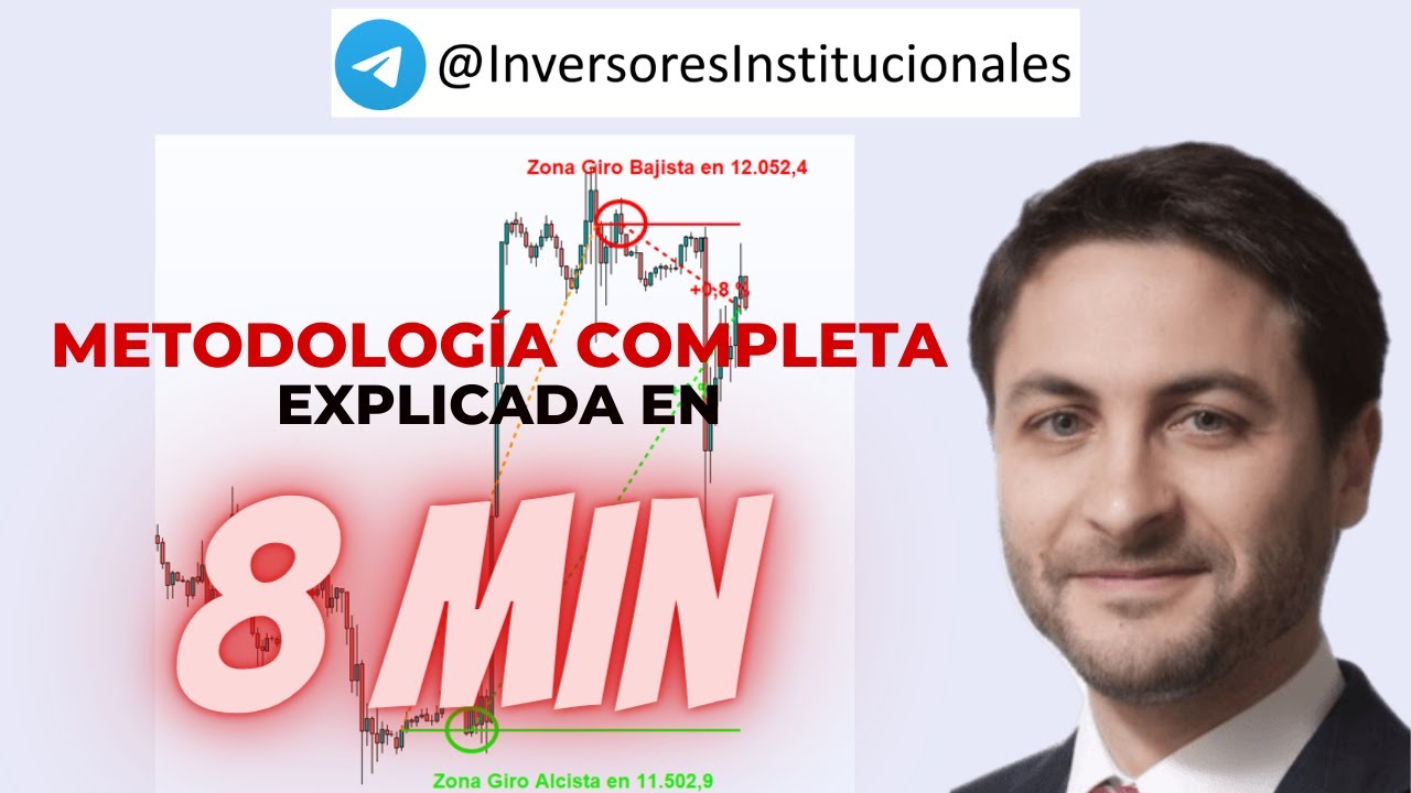 Metodolog&iacute;a Completa en 8 minutos. Niveles Institucionales, Market Makers y Zonas de Giro