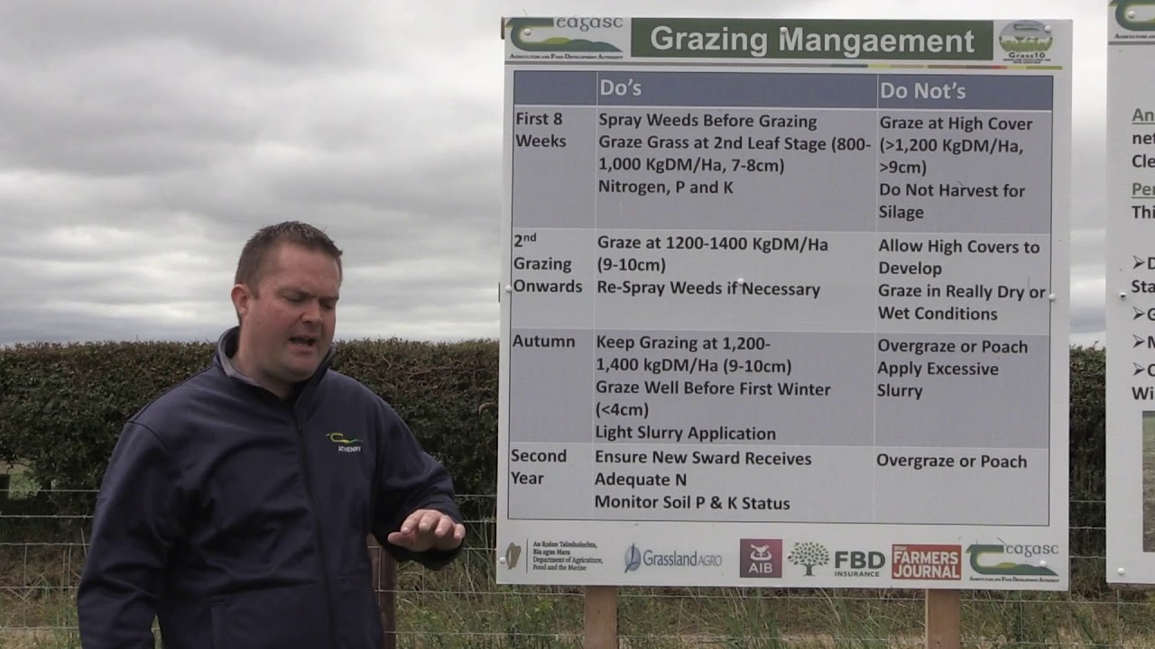 Philip Creighton   Grazing Management