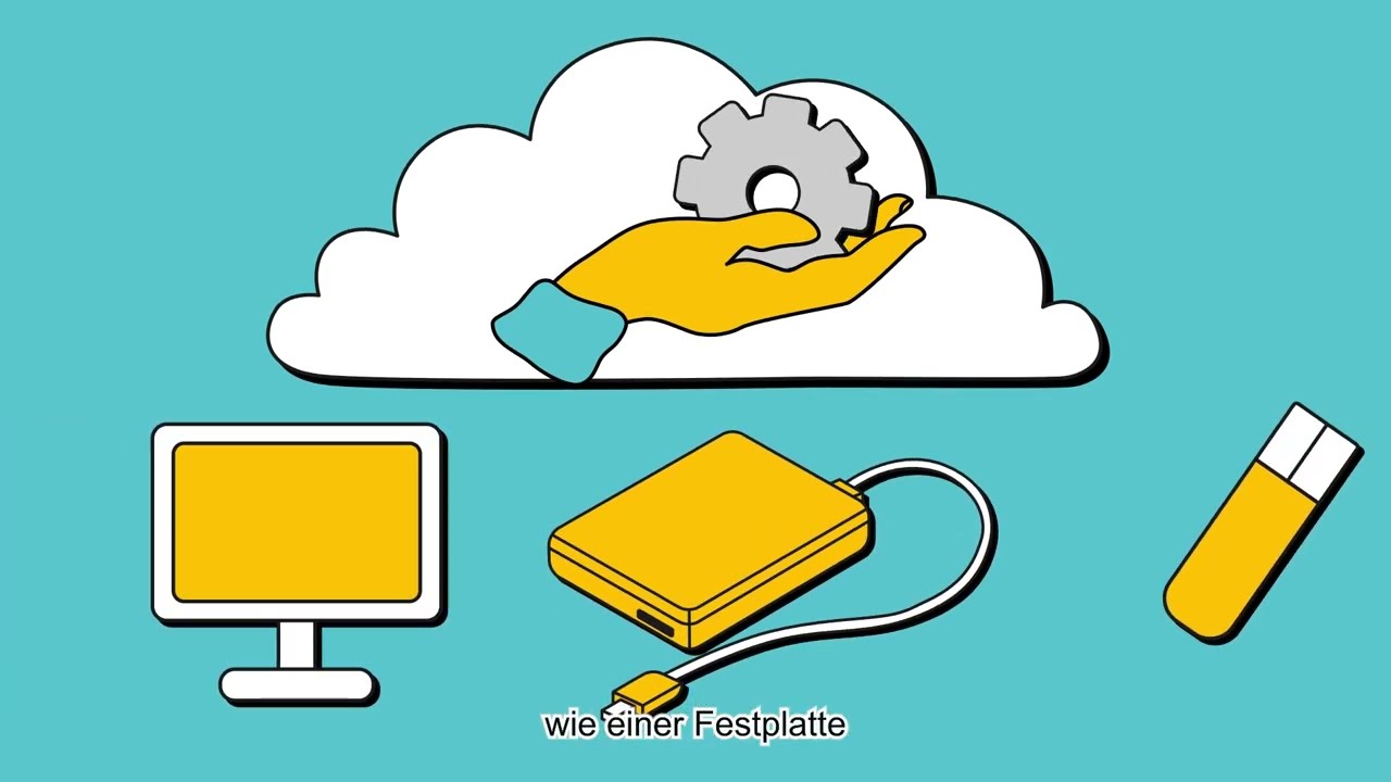 Sichere Cloud-Nutzung