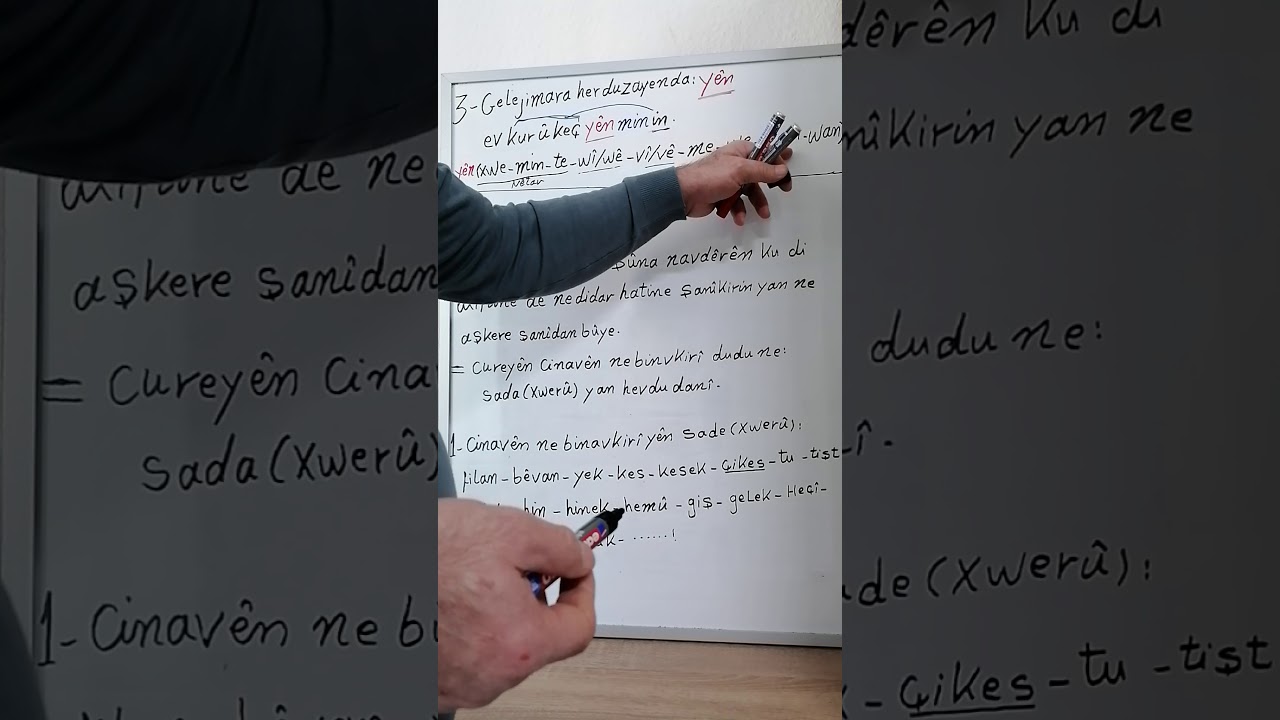 R&ecirc;zimana kurd&icirc; bı Serciv&icirc;nre ;c&icirc;navk.             في تعلم قواعد اللغة الكرديةمع سرجفين: الضمائر