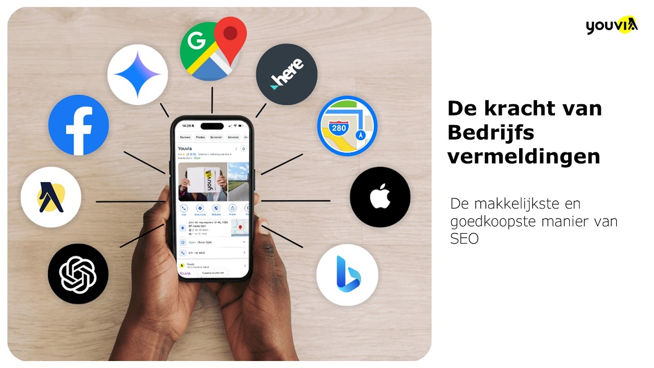 Youvia Webinar: De kracht van bedrijfsvermeldingen
