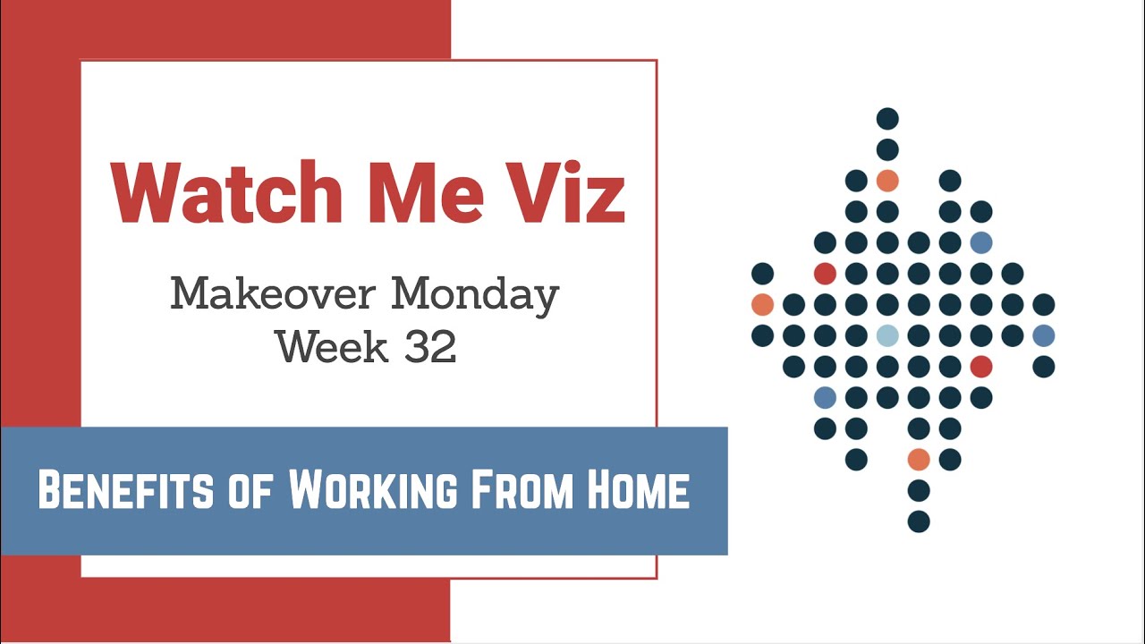 Посмотрите, как я выгляжу &mdash; #MakeoverMonday 2020 Неделя 32 &mdash; Преимущества работы из дома