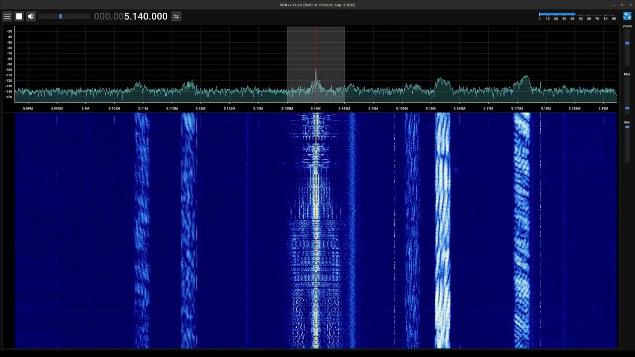 Radio Charleston International Germany 5140 khz 12/17/2022
