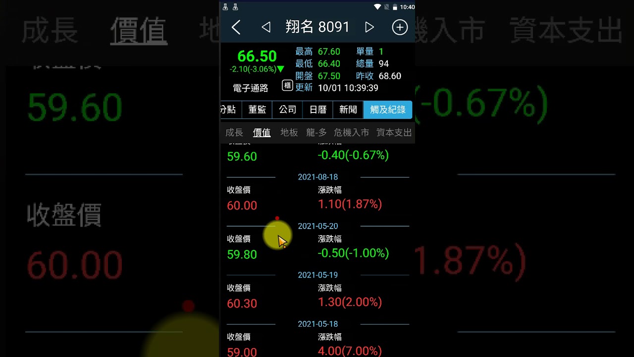飆股基因App功能介紹：電子通路產業的翔名（8091）