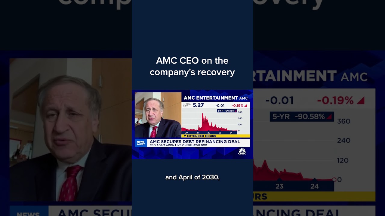 AMC CEO on the company's recovery