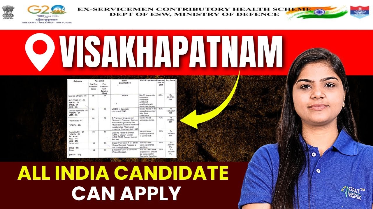 New Pharma Job Vacancy | ECHS Visakhapatnam Recruitment 2025 | Apply Now 