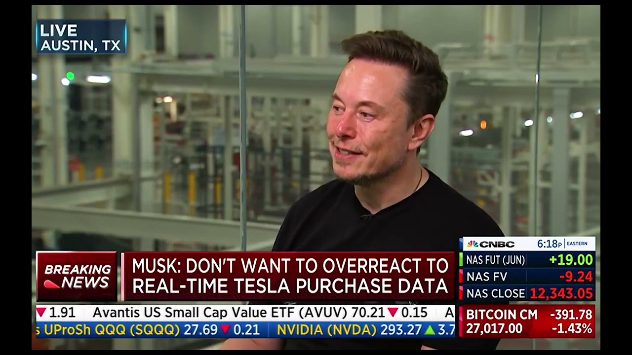 Elon Musk Latest Interview with David Faber.