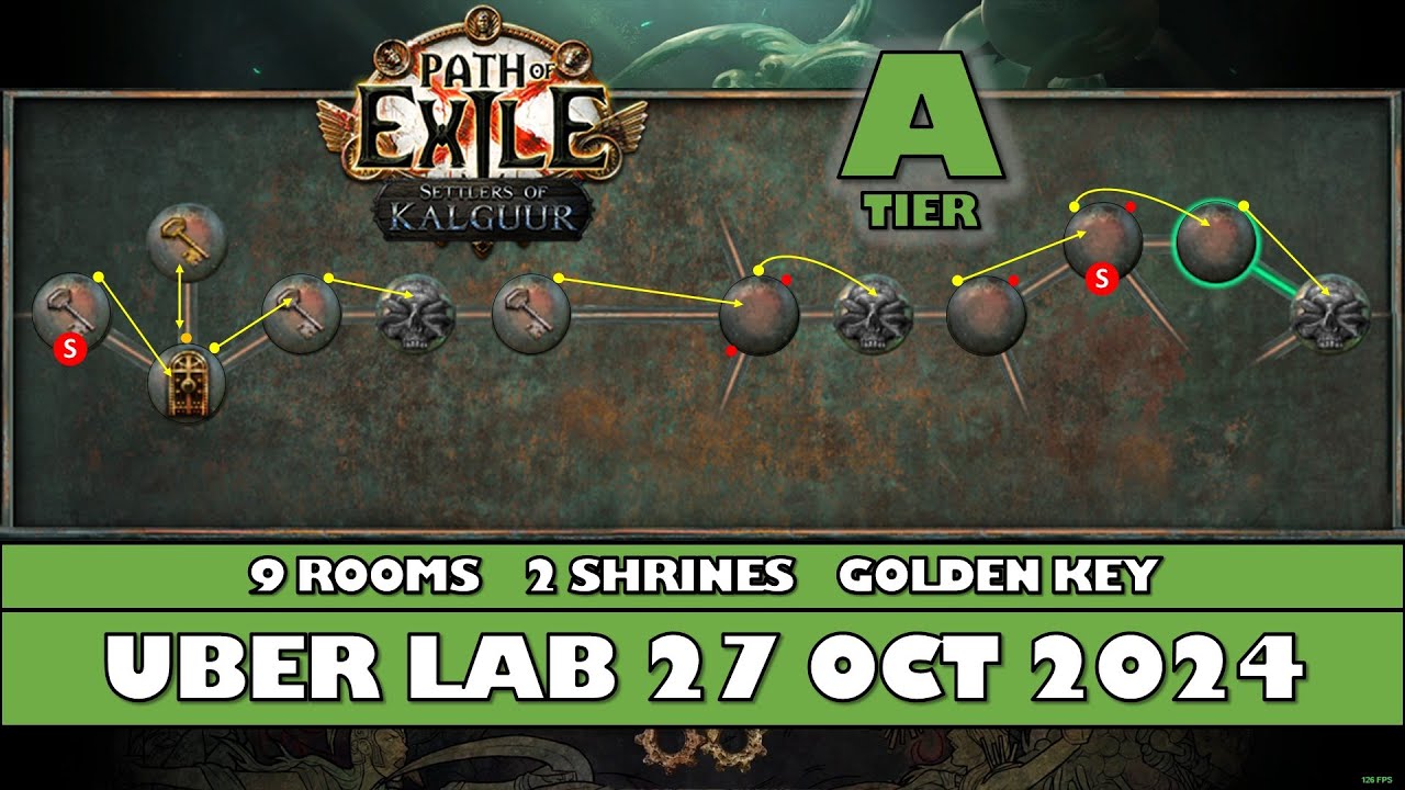PoE 3.25 - Uber Lab Layout - 27 October 2024
