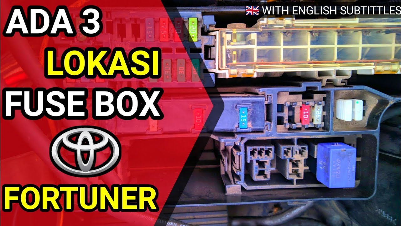 Fuse box Toyota Fortuner